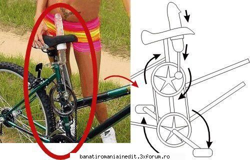 :rotfl:  :rotfl: bicicleta pt fete